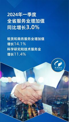 陜西一季度經濟運行穩(wěn)健 GDP增長4.2%，高技術制造業(yè)和租賃服務表現(xiàn)亮眼