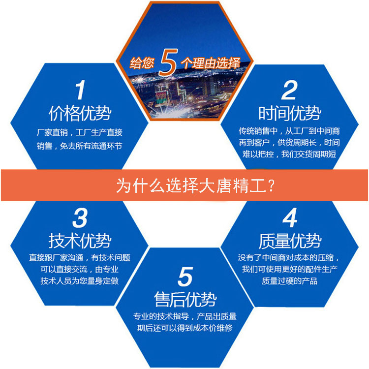 大唐DT-125叉車實心輪胎壓胎機 200噸輪胎拆裝壓力機的技術突破與創新開發